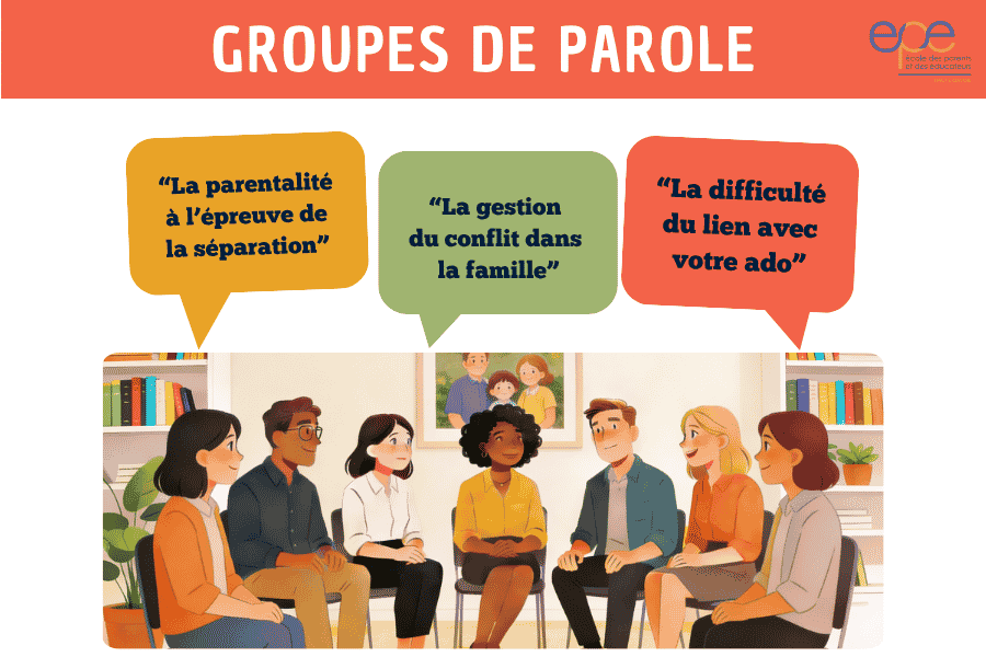 Affiche groupe de paroles parents échanges bulles